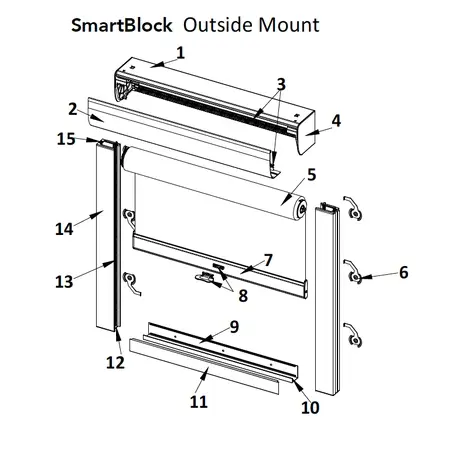 SmartBlock blackout blind outside mount diagram showing cassette, side channels, bottom channel and brackets.
