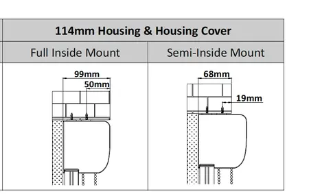 Minimum jamb depth required for SmartBlock blackout blinds — showing 114mm cassette options with full‑inside and semi‑inside mount measurements.