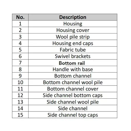 SmartBlock outside mount installation parts list showing housing, side channels, bottom channel, brackets and component names.